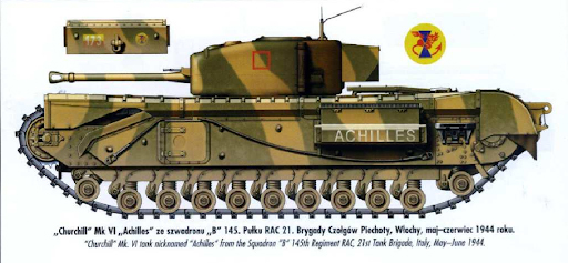 21st Army Tank Brigade in Italy