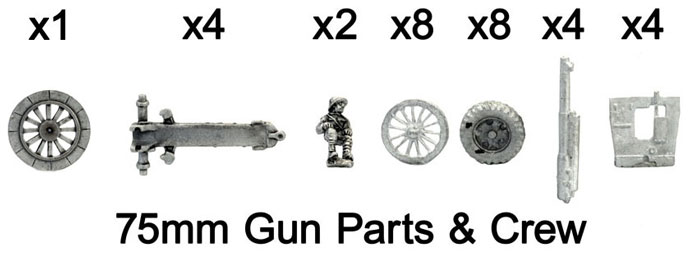 The French 75mm gun and crew figure