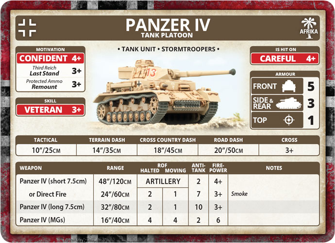 German Dak Panzer Company (GEAB22)
