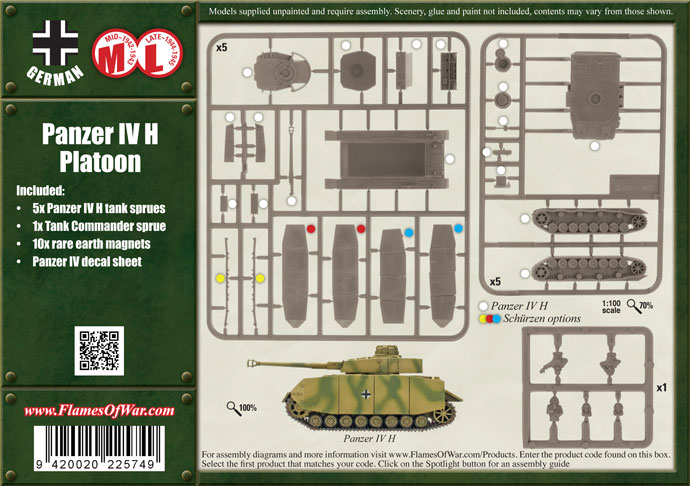 The Panzer IV H: Using the German Workhorse