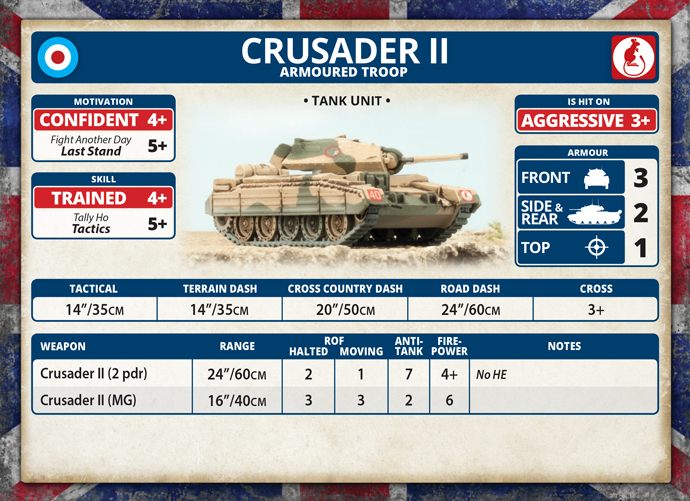 Crusader Armoured Troop (BBX37)