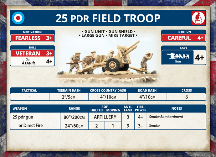 25 pdr Field Troop (BBX33)