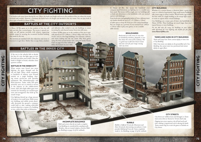 Battle for The Concrete Jungle – City Fighting in Flames Of War