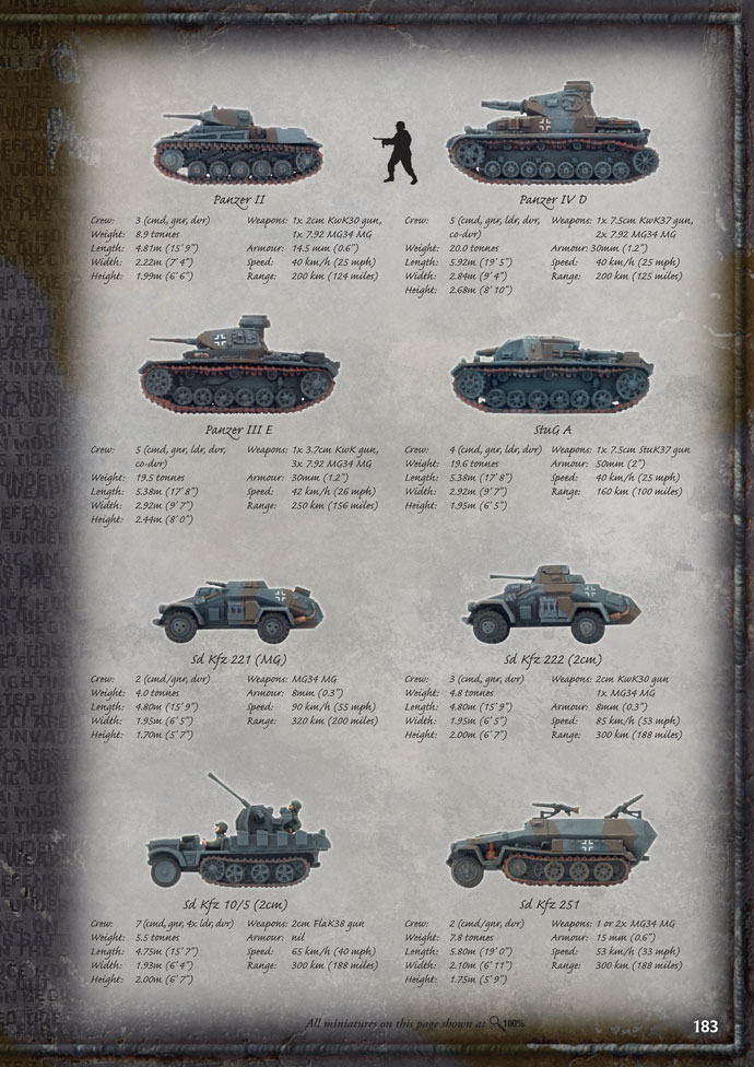 biggest tank battle in ww2 how many tanks