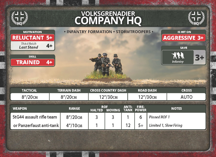 26. Volksgrenadierdivision Army Deal