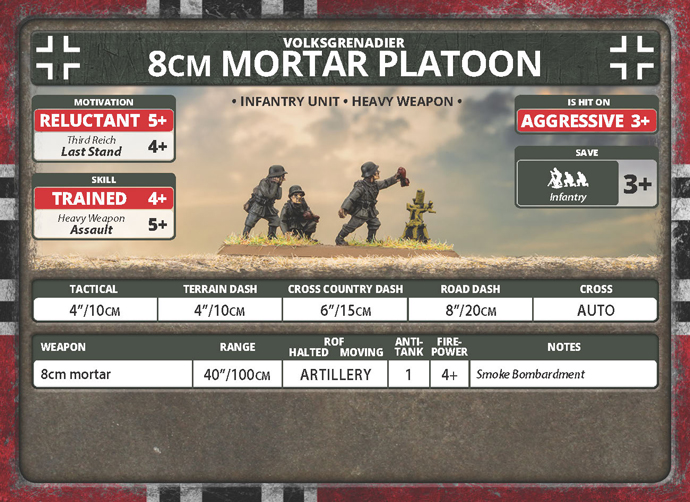 26. Volksgrenadierdivision Army Deal