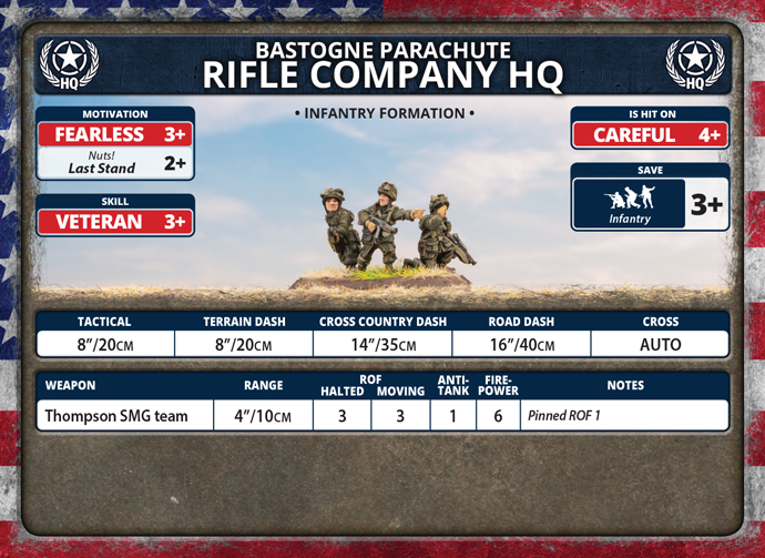 Parachute Rifle Company HQ
