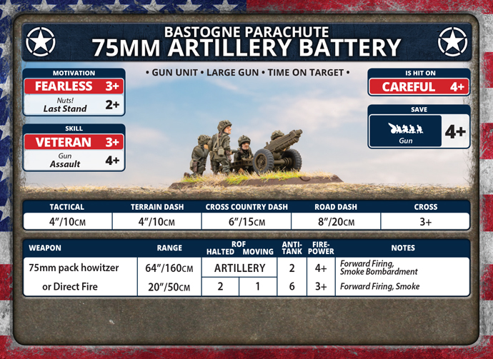 Parachute 75mm Artillery Battery