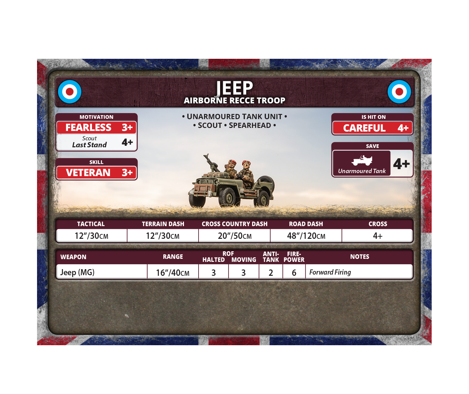 Jeep Recce Troop / SAS Section (Plastic) (BBX73)