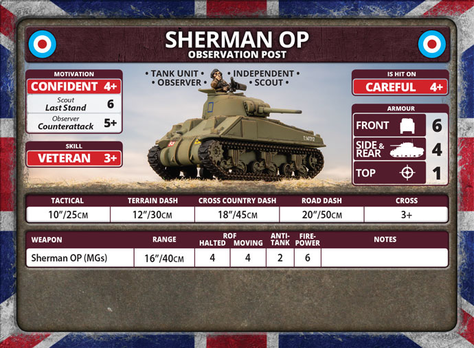 BRAB16 - Sherman OP Card