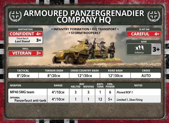 Armoured Panzergrenadier HQ