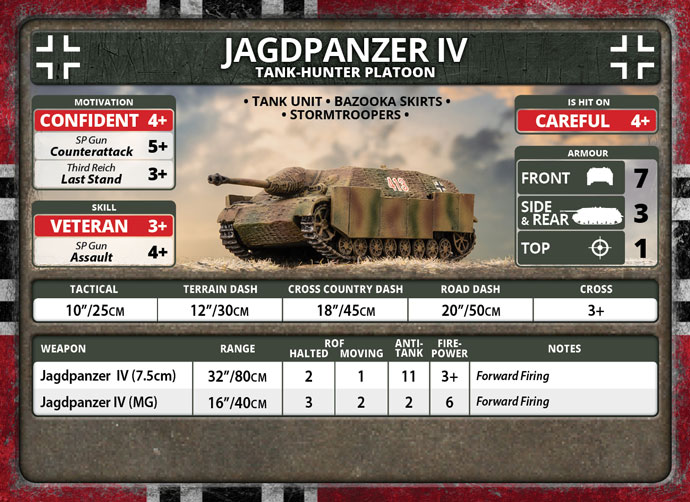 Jagdpanzer IV Card