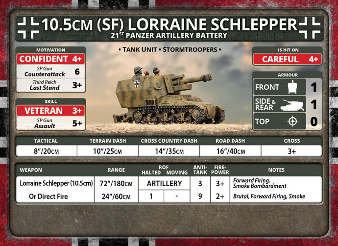 10.5cm Lorraine Schlepper Card