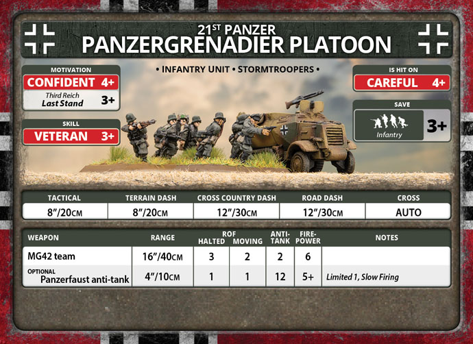 21st Panzer Panzergrenadier Card