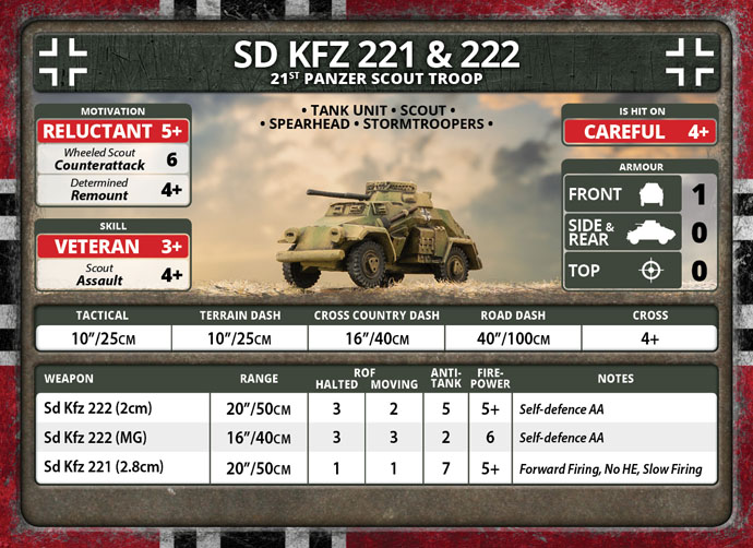 Sd kfz 221 & 222 Card
