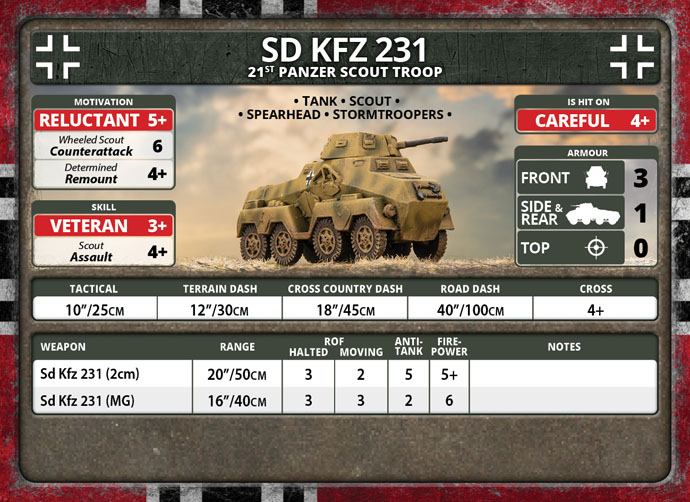 Sd Kfz 231 Card