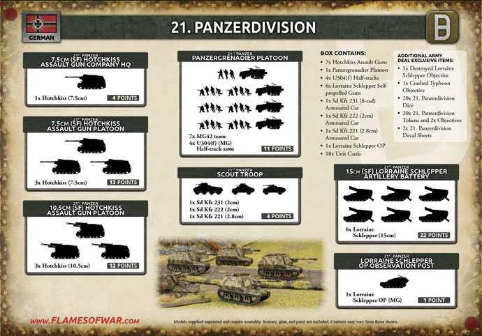 21. Panzerdivision Army Deal