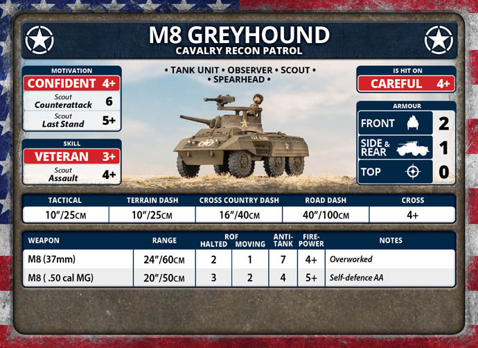 M8 Greyhound Card