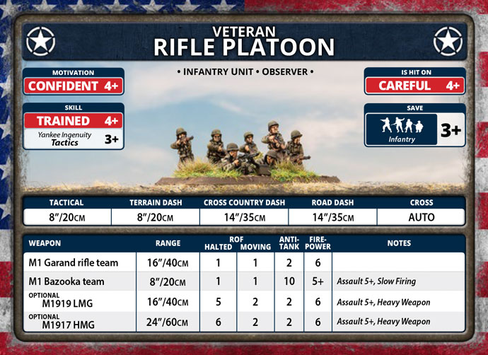 Veteran Rifle Platoon