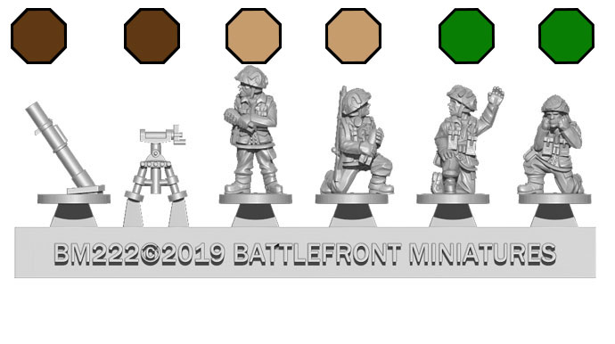 Assembling The Airborne 3-inch Mortar Platoon (BR815)