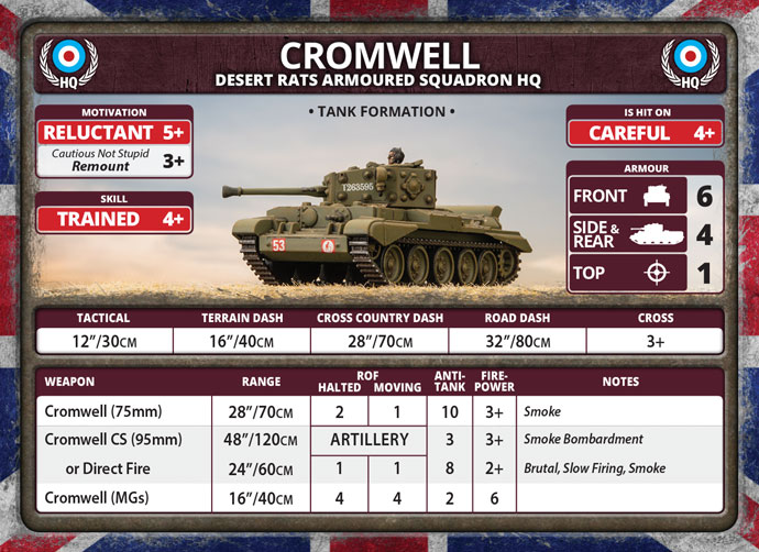 Cromwell Desert Rats HQ Card
