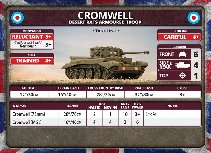 Cromwell Desert Rats Card