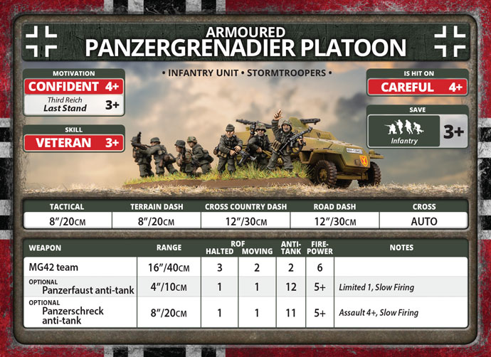 Armoured Panzergrenadier Platoon Card