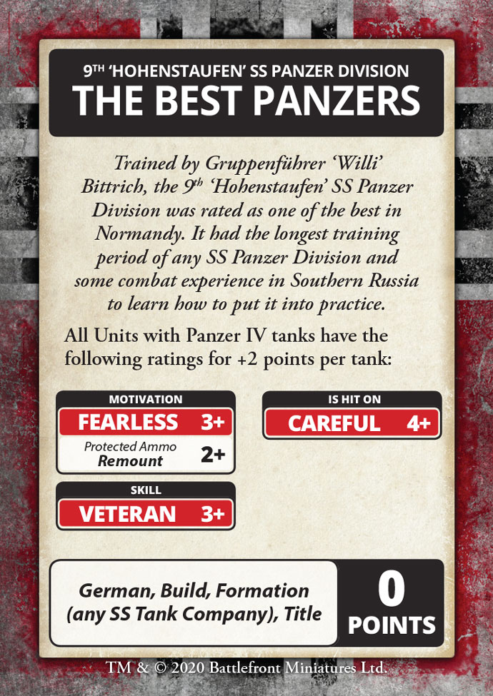 The Best Panzers