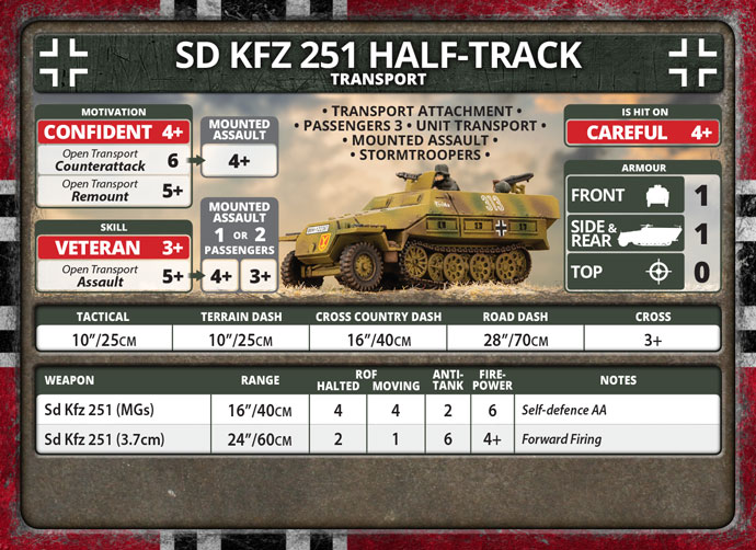 Sd kfz 251 Half-Track Transport Card