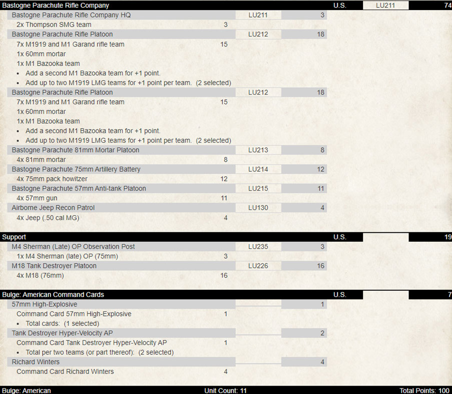 101st Airborne Division Army Lists
