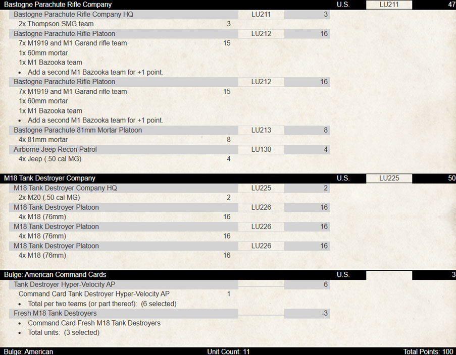 101st Airborne Division Army Lists