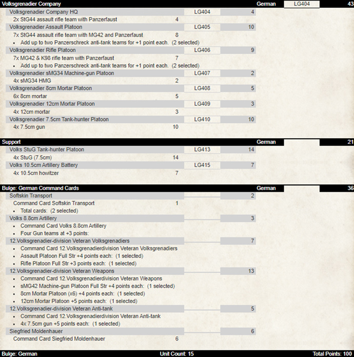 26. Volksgrenadierdivision Army Lists