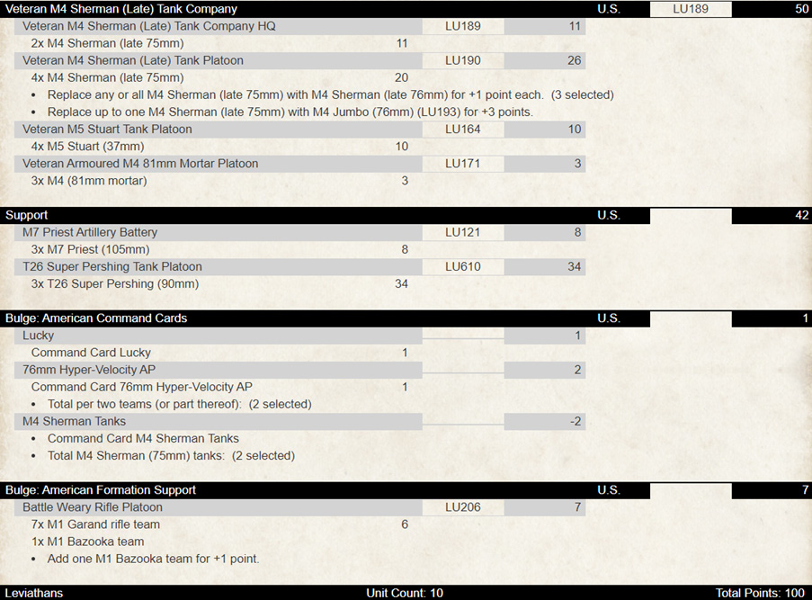 Expanding Late War Americans with Leviathans