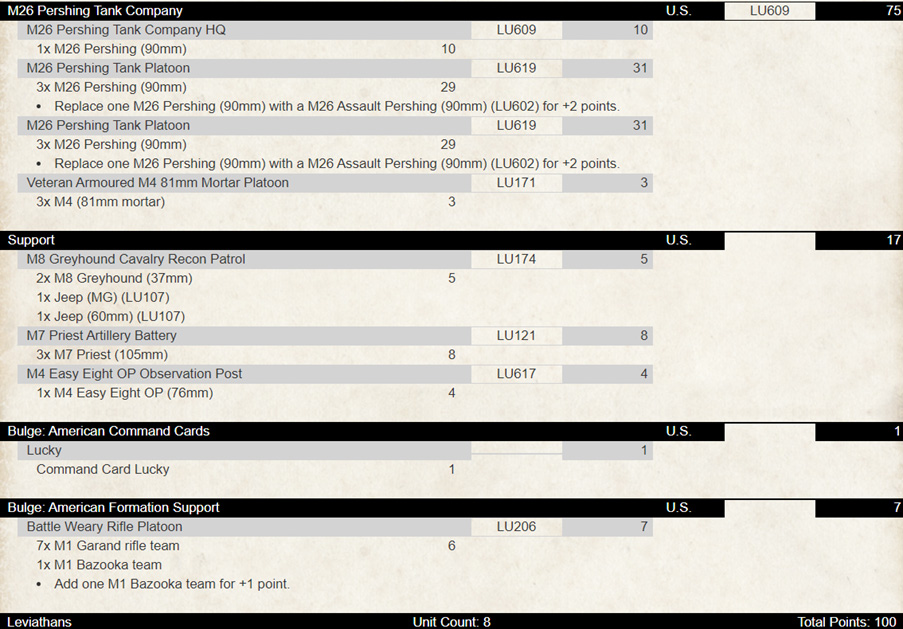 Expanding Late War Americans with Leviathans