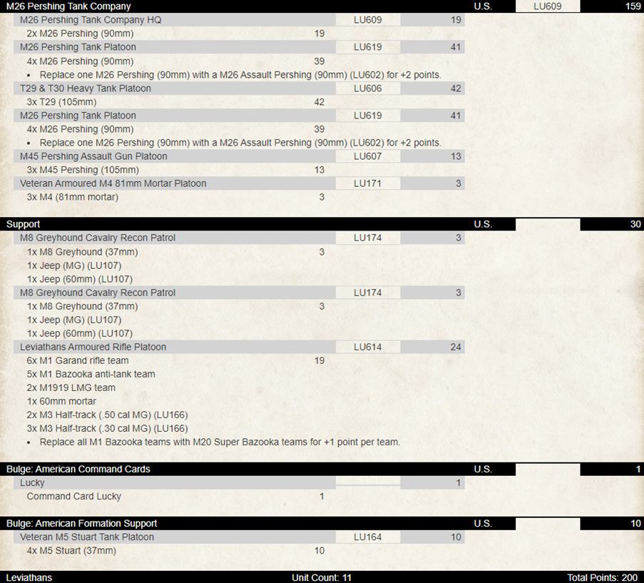 Expanding Late War Americans with Leviathans