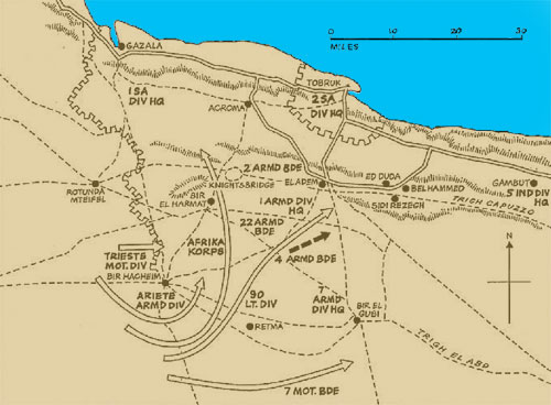 The Battle for the Gazala Line
