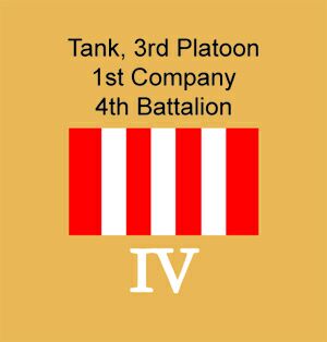 Tactical Markings, Battalion number in Roman Numerals