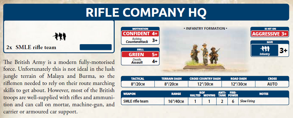 The Pacific British