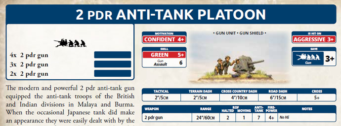 The Pacific British