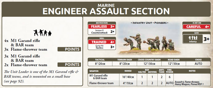 The Pacific US Army
