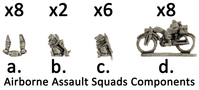 Airborne Assault Squads (BR809)