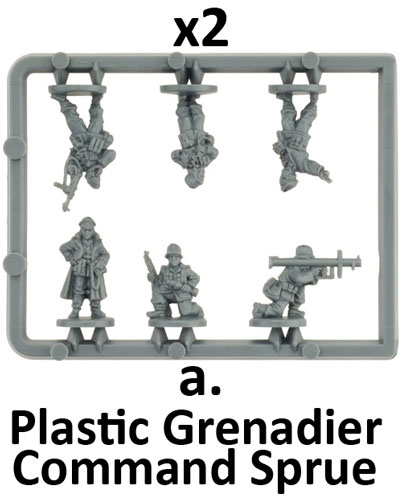 Assembling The Grenadier Company I