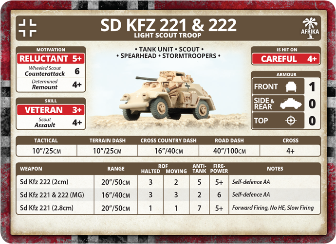 Sd Kfz 221/222 Light Scout Troop (GBX92)