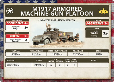 M1917 Machine-gun Platoon (Plastic) (US754)