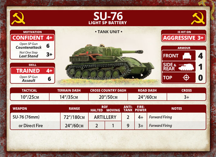 SU-76 Light SP Battery (SBX61)