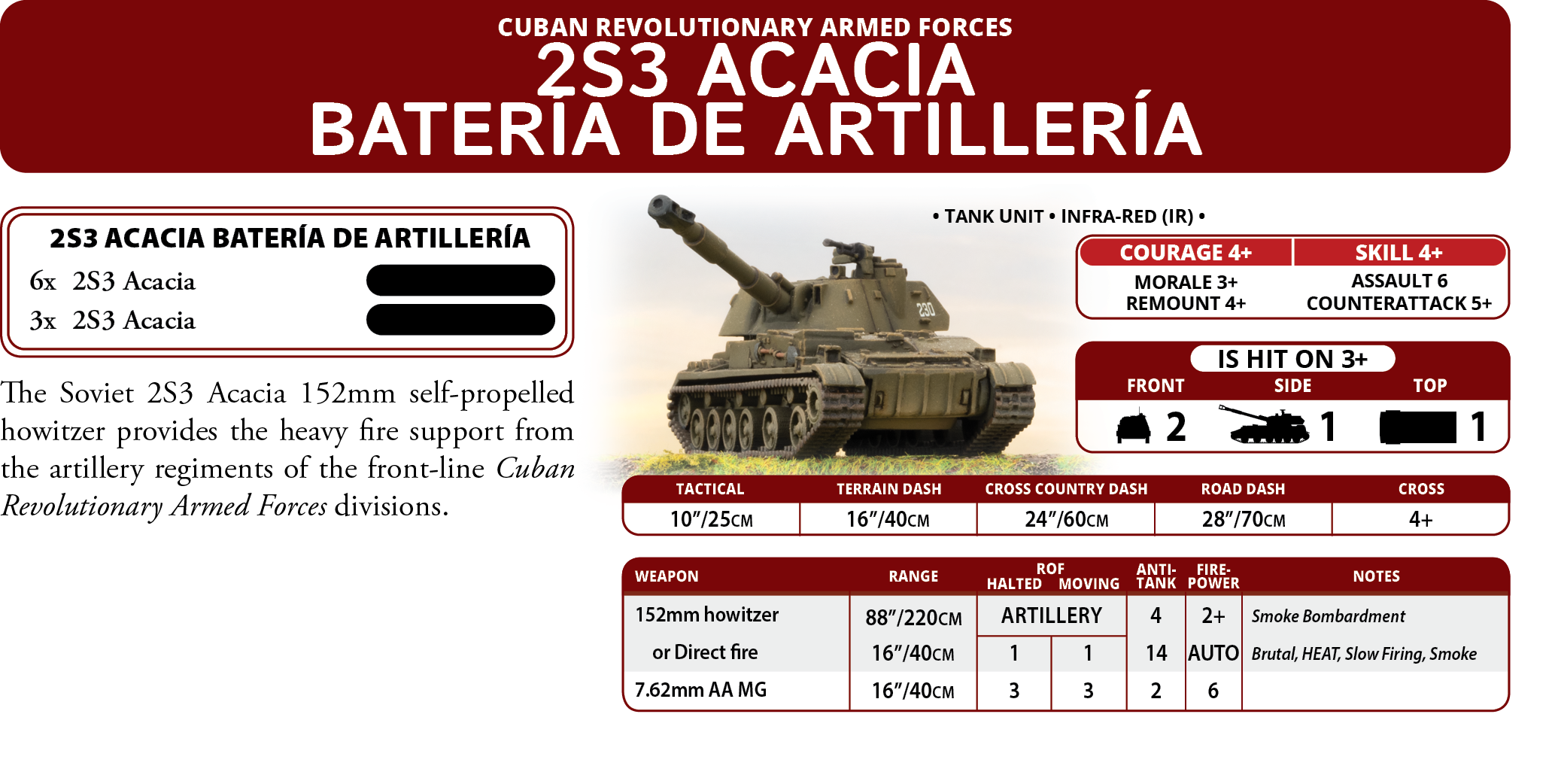 2S3 Acacia Bateria de Artilleria