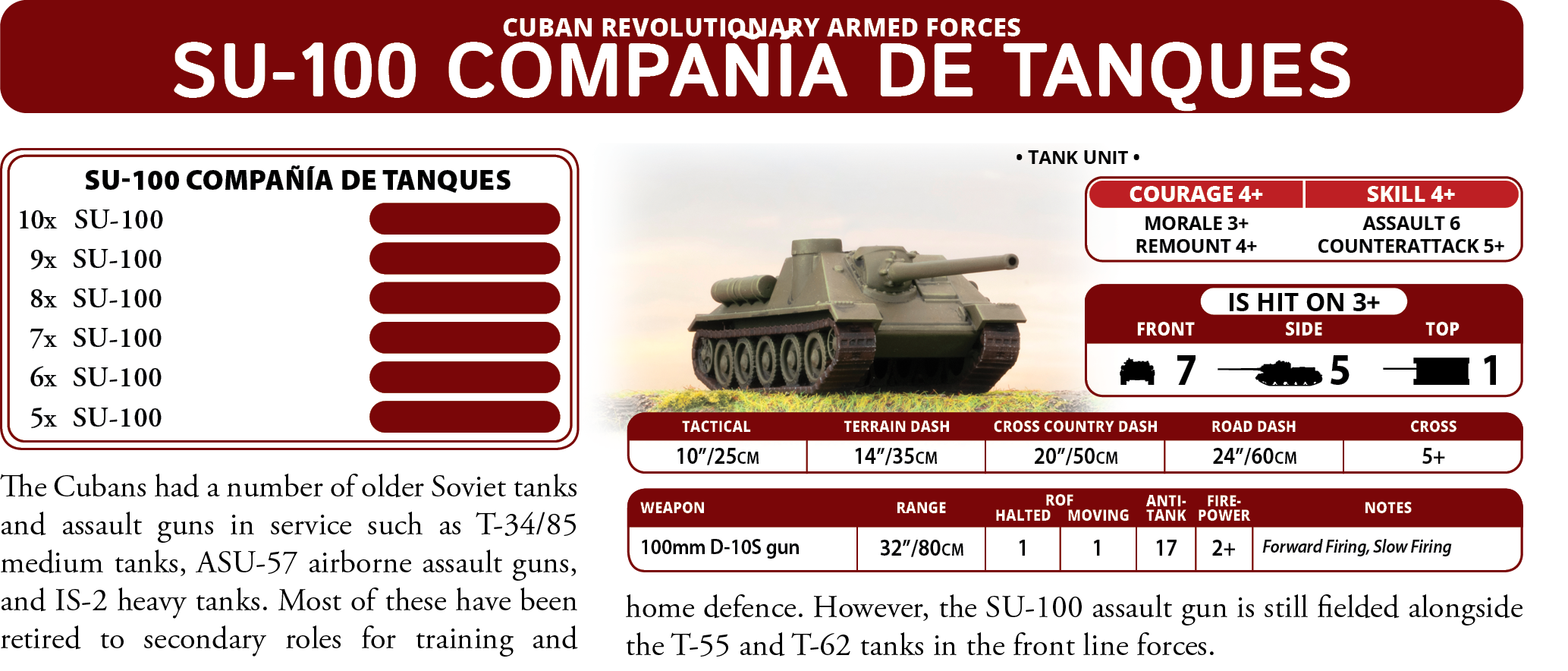 SU-100 Compania de Tanques