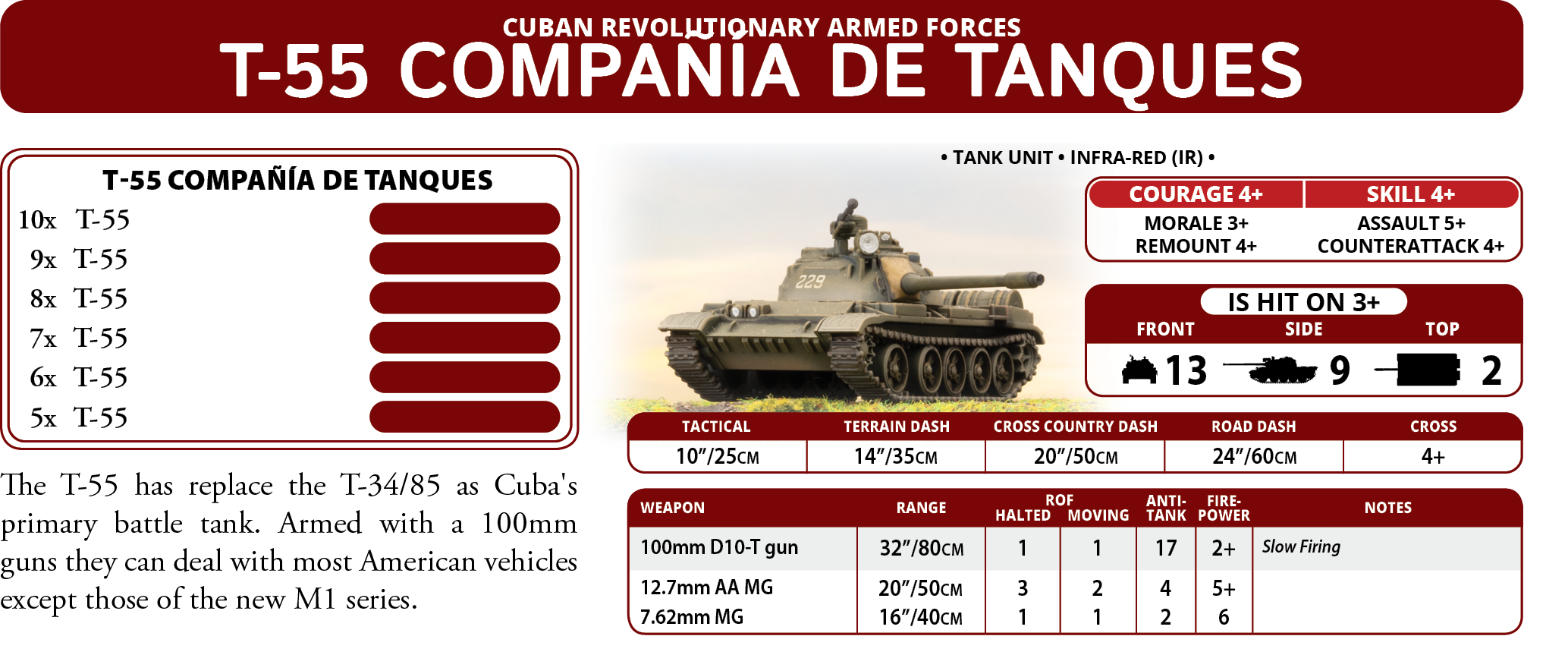 T-55 Compania de Tanques