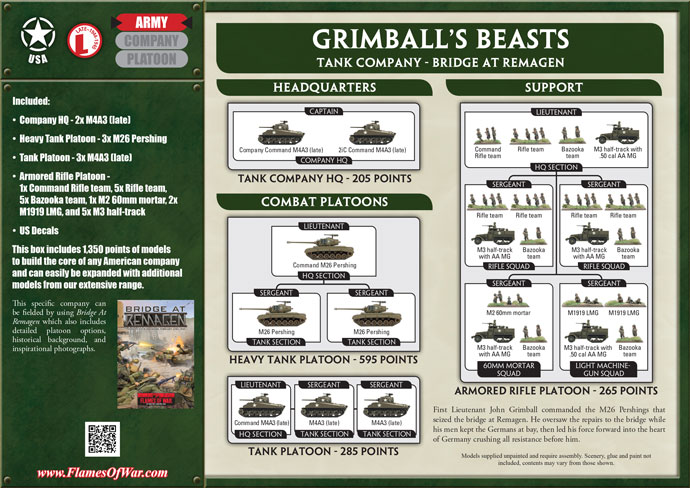 Grimball's Beasts (USAB05)