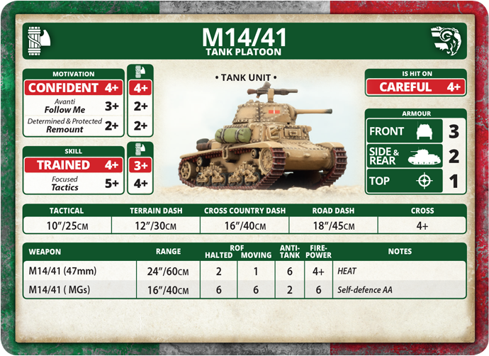 Italian M14/41 Tank Company (ITAB03)